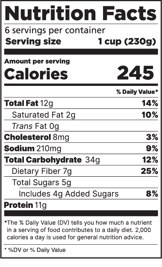 Simplified Nutrition Fact Panel