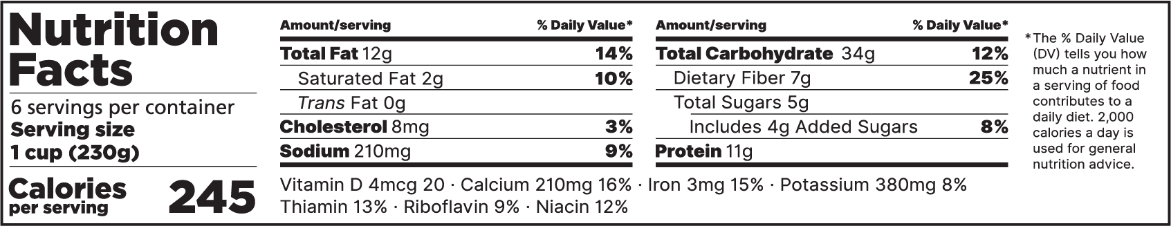 Tabular Nutrition Fact Panel